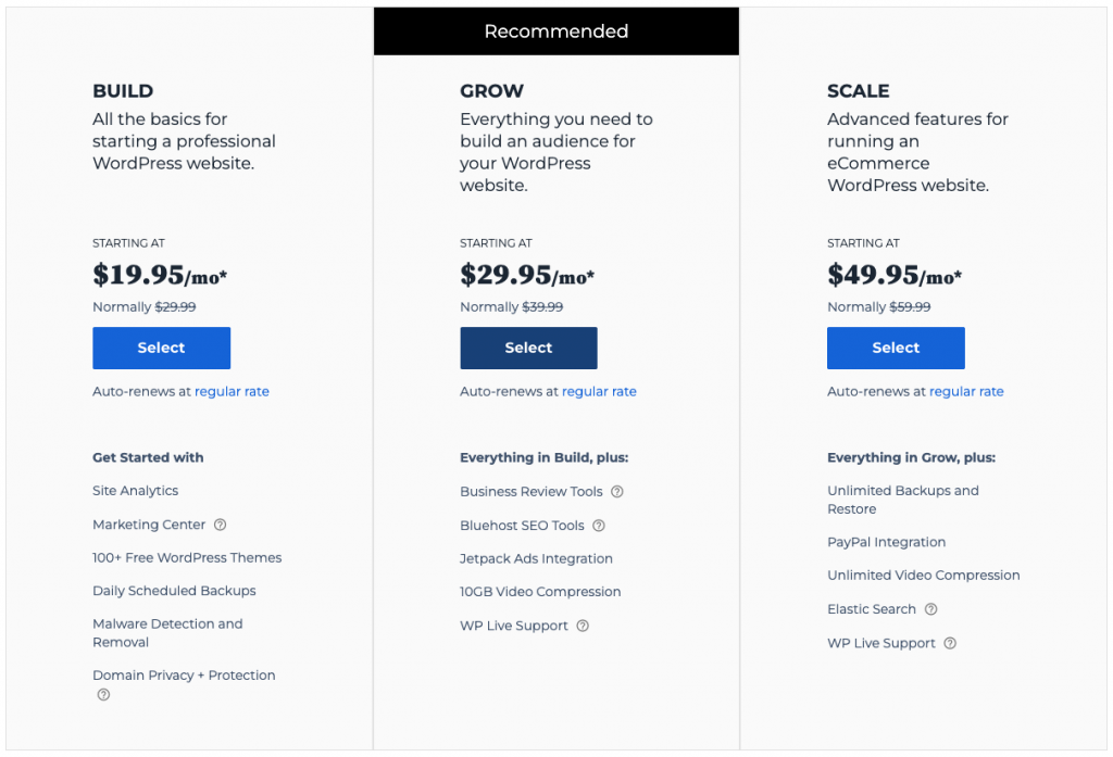 BlueHost Managed WordPress Hosting Plans Pricing