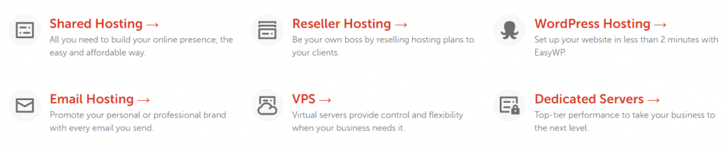 Namecheap Website Hosting Review